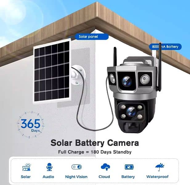 solar WiFi CCTV outdoor triple screens camera 6