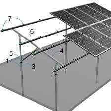 Excle Energies solor solution provider comapny 5