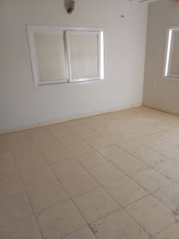 300 SQUARE YARDS PENTHOUSE AVAILABLE FOR RENT PECHS BLOCK 2 3