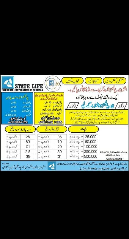 State Life Insurance All Policy Available 0