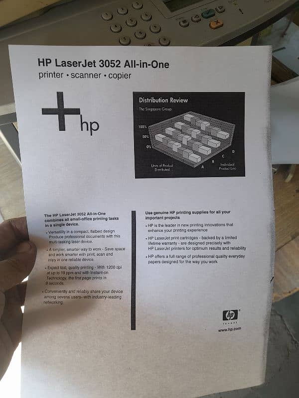 hp laserjet printer 3052 3 in 1 scanner copier printer 2