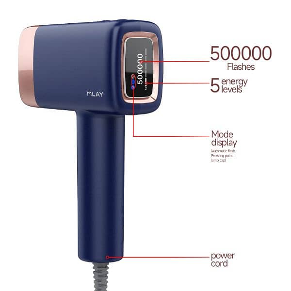 IPL Hair Removal Brand New MLAY UK Product 9