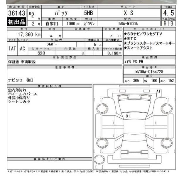 Toyota Passo 2020 2