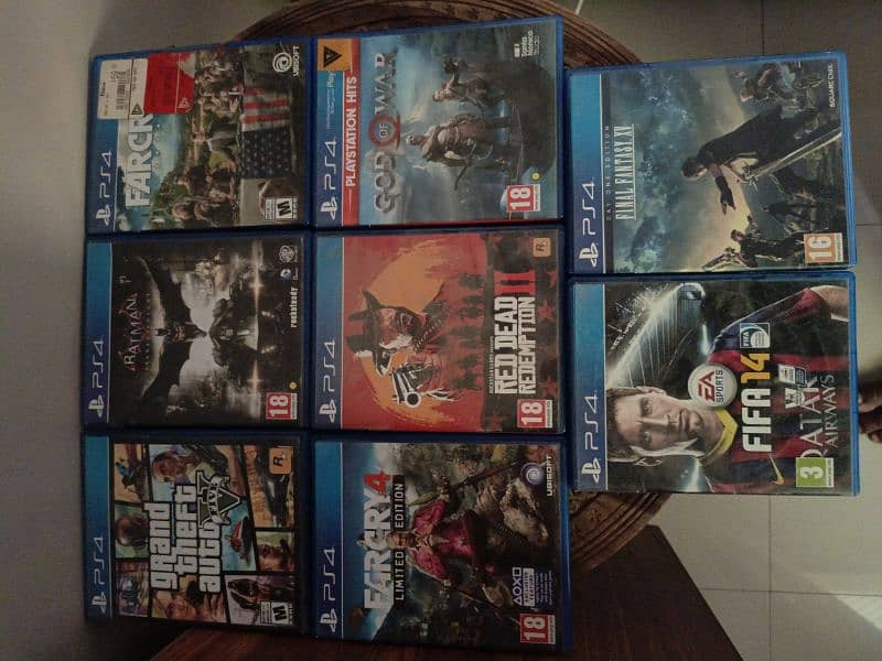 Used PS4 Games. . . 10/10 condition. . Prices are slightly negotiable 0