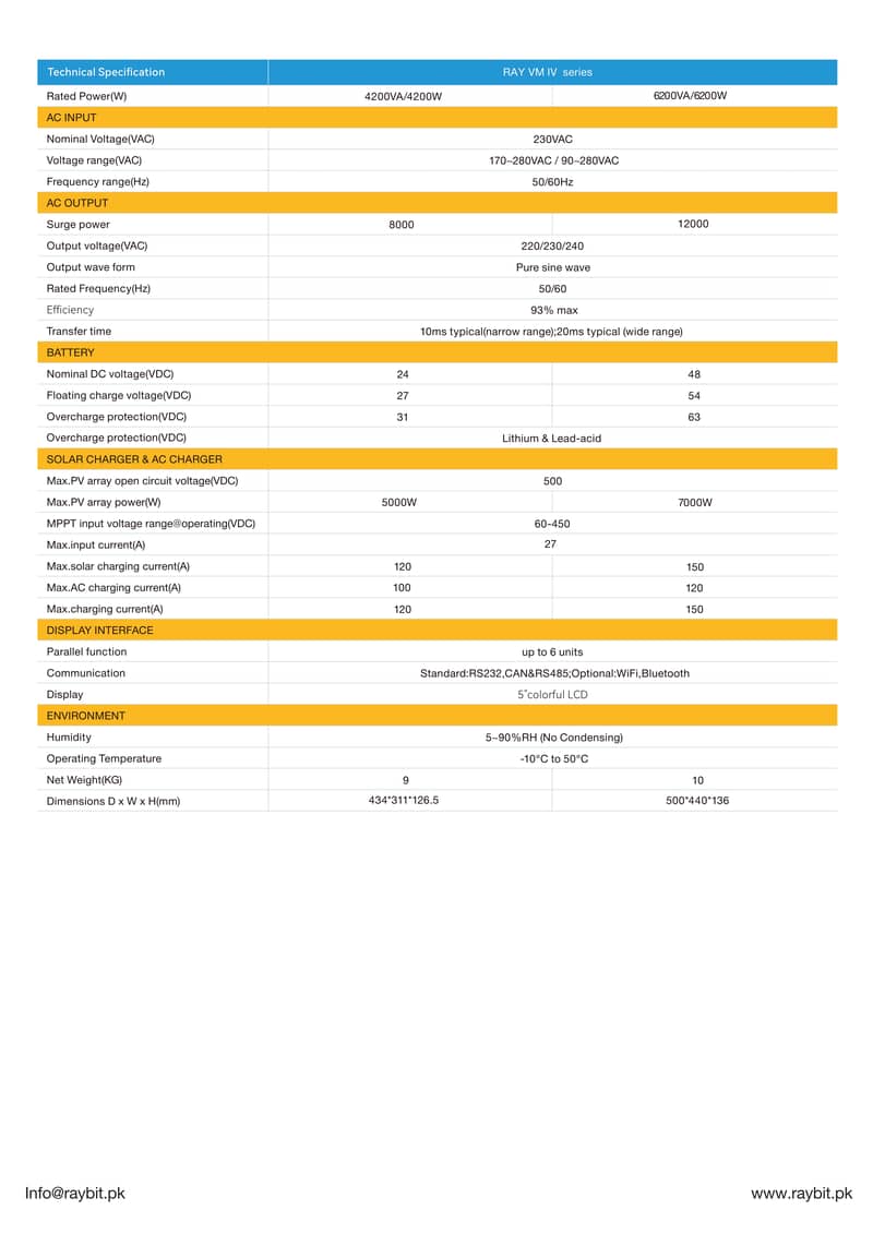 4kW Hybrid Inverter Raybit Ray VM IV Series Solar PV 5000 2