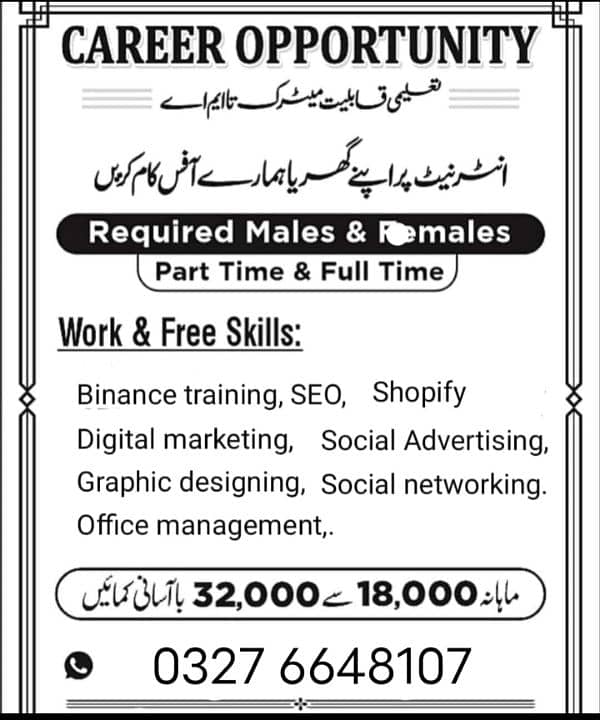 Need Office Based Work Staff Required 0