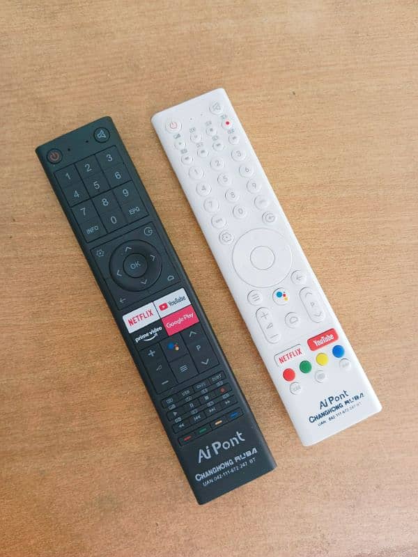 Changhong Ruba Smart Android Led Tv Remote Control 03008010073 1