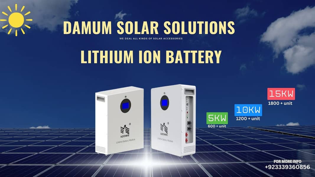 Danum Batteries and Types of SolarAccessori Now Available in Pakistan 0