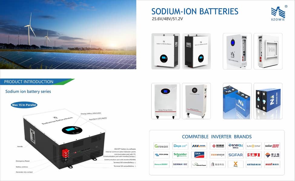 Danum Batteries and Types of SolarAccessori Now Available in Pakistan 3