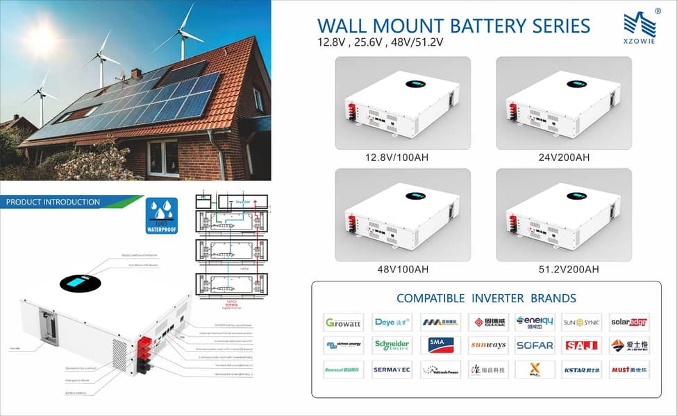 Danum Batteries and Types of SolarAccessori Now Available in Pakistan 5