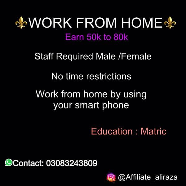 Earn 50k to 80k while sitting at home 0