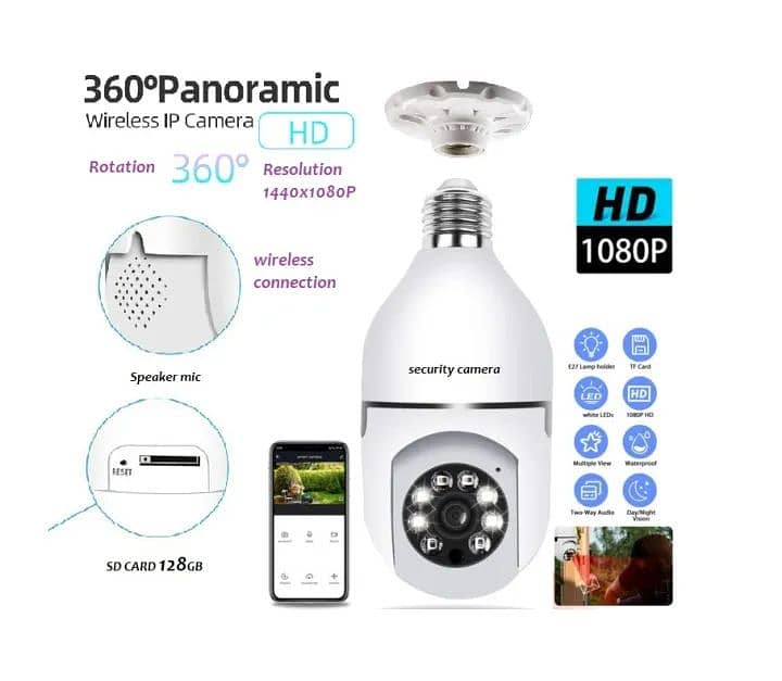 Indoor  Wifi Camera Wireless CCTV - 2MP HD WIFI Camera with Motion 4