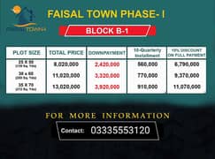 8 Marla Residential Plot Available For Sale. In Faisal Town F-18 Block B-1 Islamabad. 0