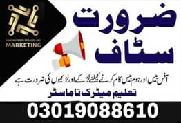 Part time/Full time/Homebase work available in lahore(03019088610)