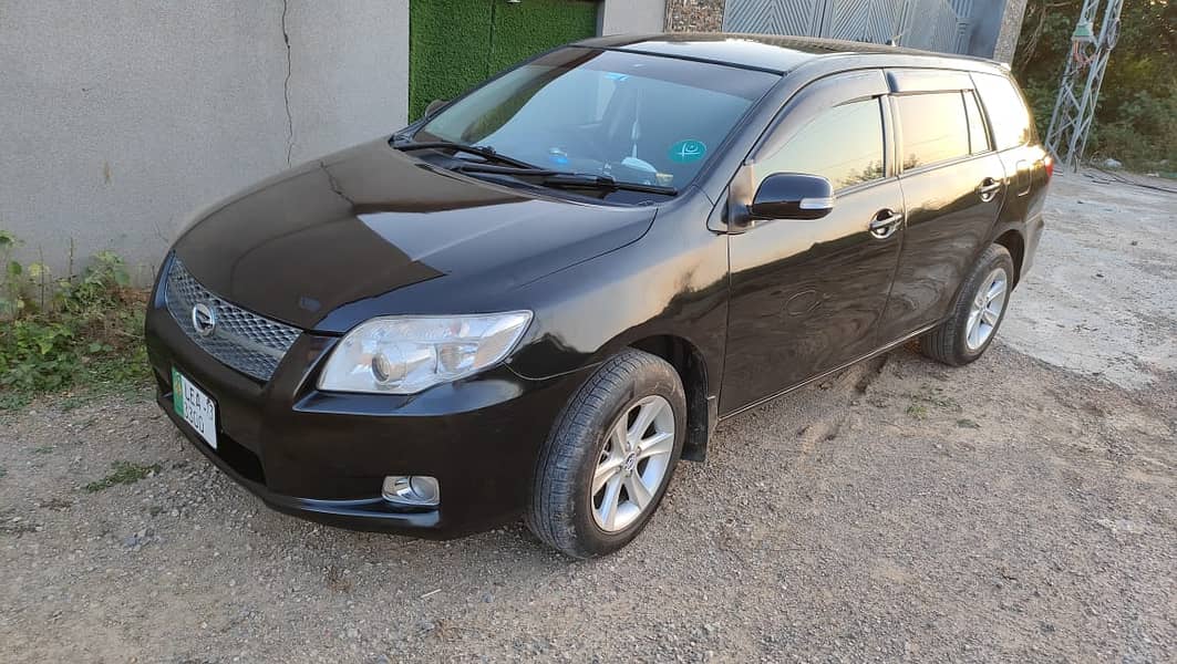 Toyota Corolla Fielder (2006) model 0