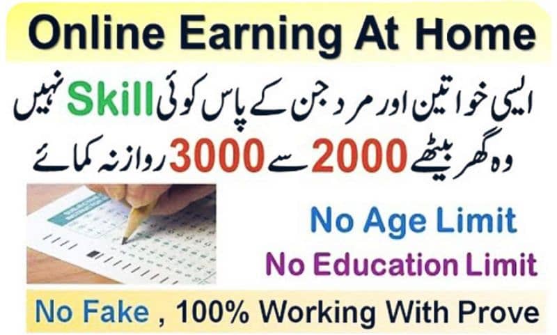 ONLINE JOB/PART TIME/FULL TIME/JOBS FOR  STUDENT 0