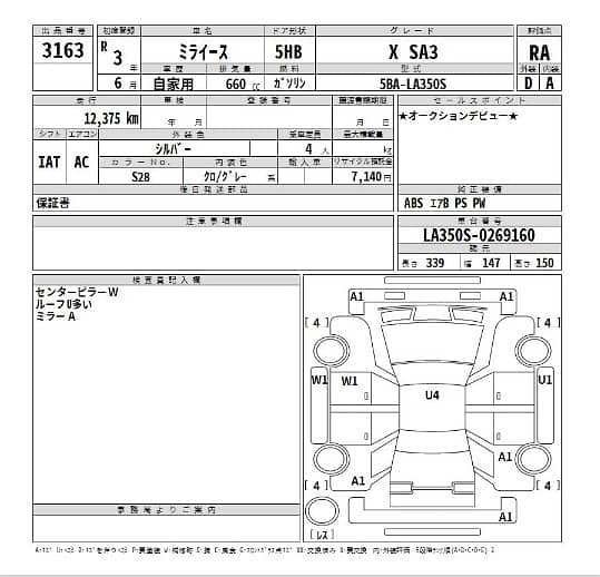 Daihatsu Mira Model 2021/24 Unregistered 11