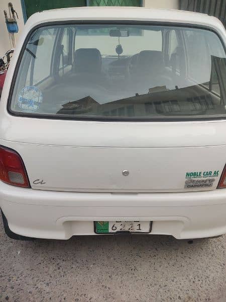 Daihatsu Cuore 2005 0