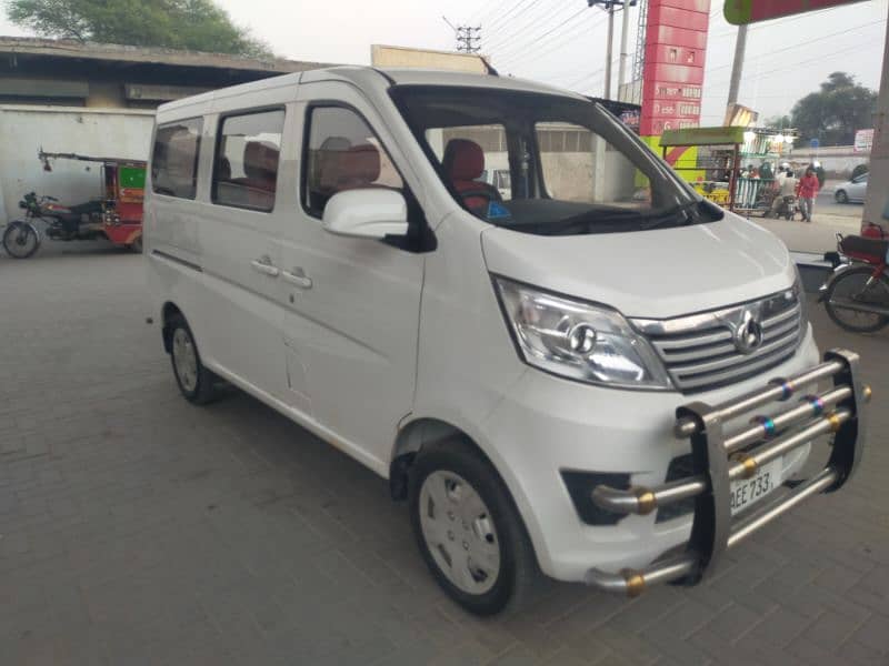 Changan Karvaan 2021 4