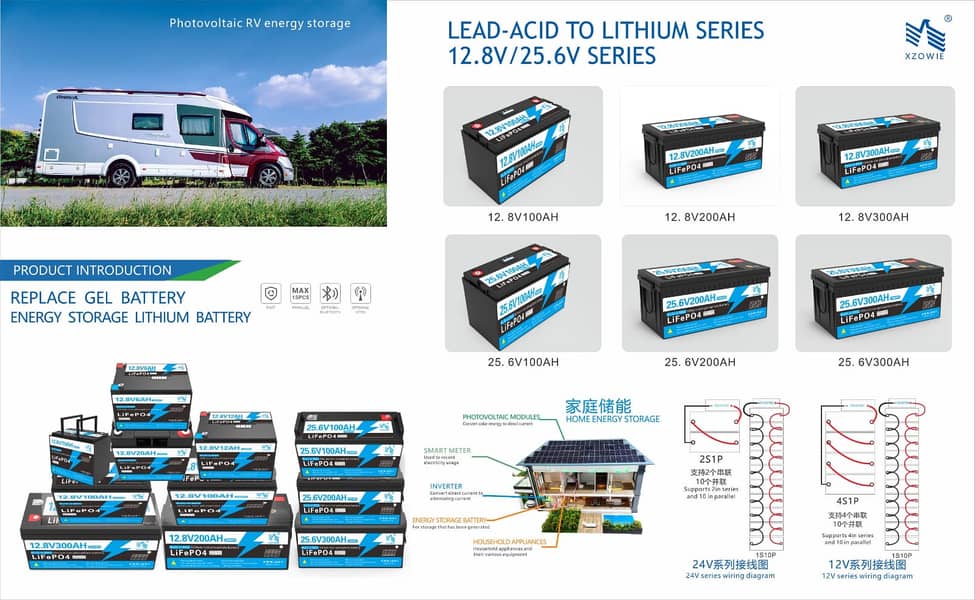 "Danum Batteries and All Types of Solar Accessories 3