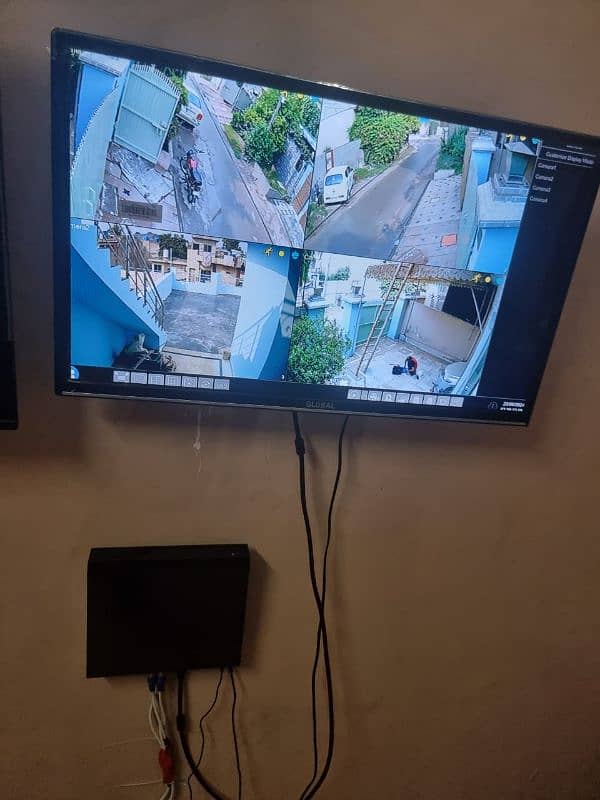 CCTV cameras 1