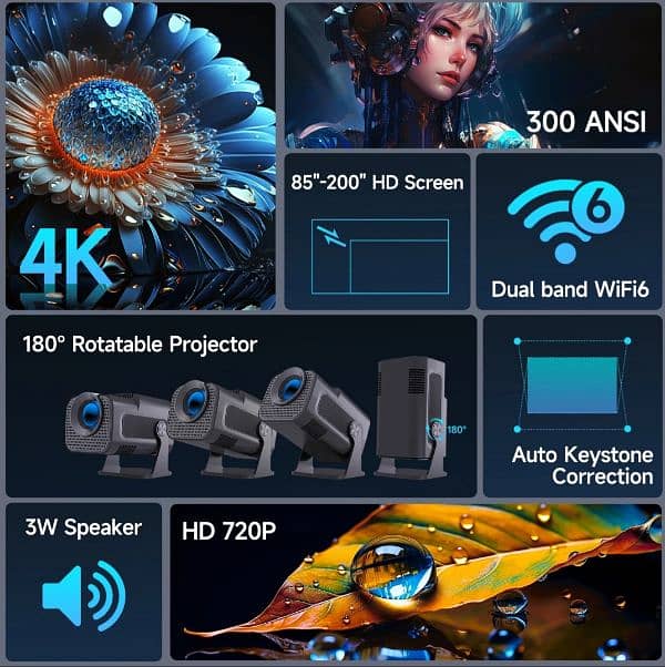 11.11 50 % sale on all Projector android 4k 8k & multimedia box pack 19