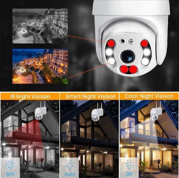 CCTV Camera Wifi Camera Wifi Smart Camera CCTV Camera 5