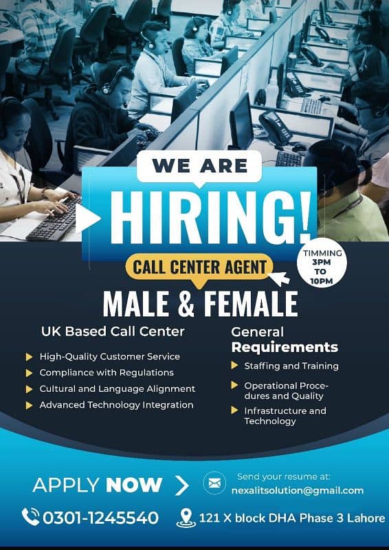 call center jobs 0