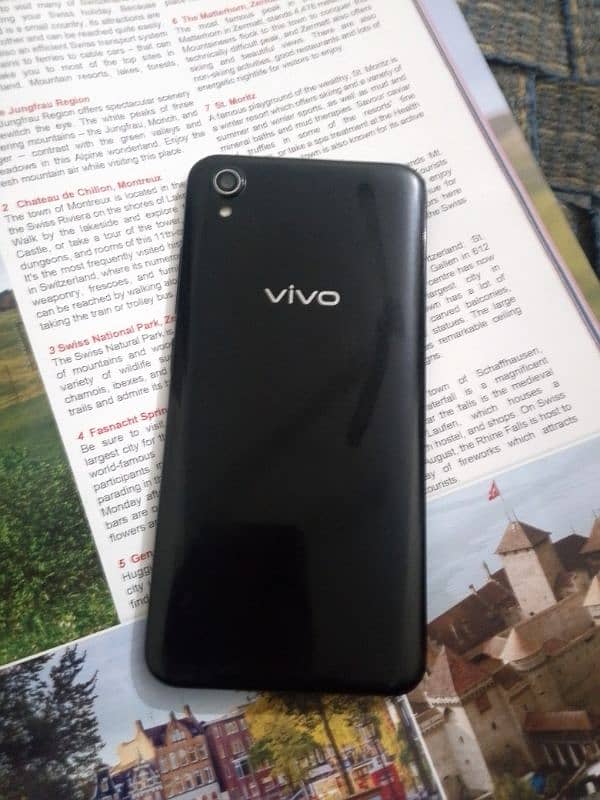 vivo 1908 1