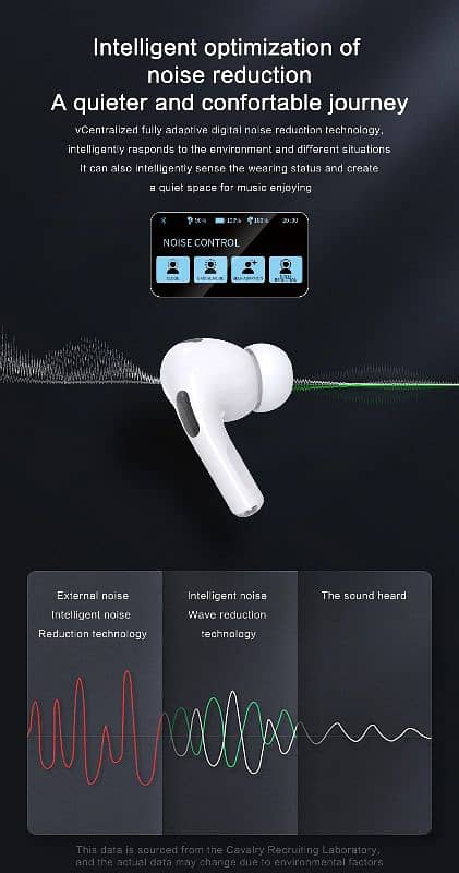 AIRPODS PRO 2 6