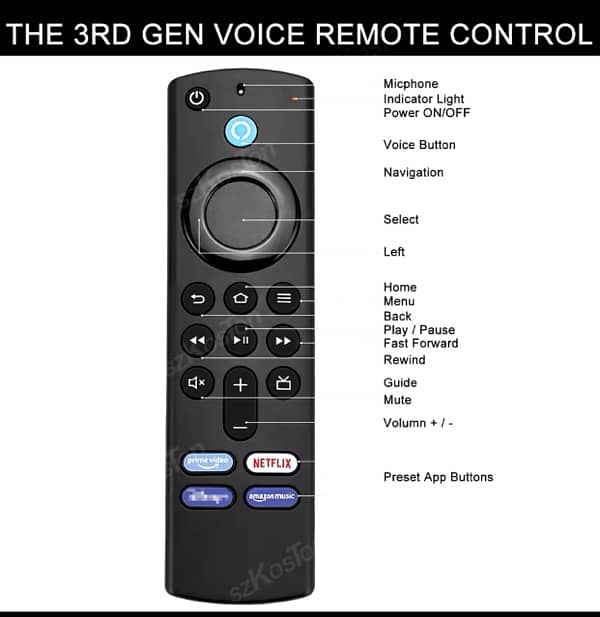 Amazon Fire TV Stick Remote 2