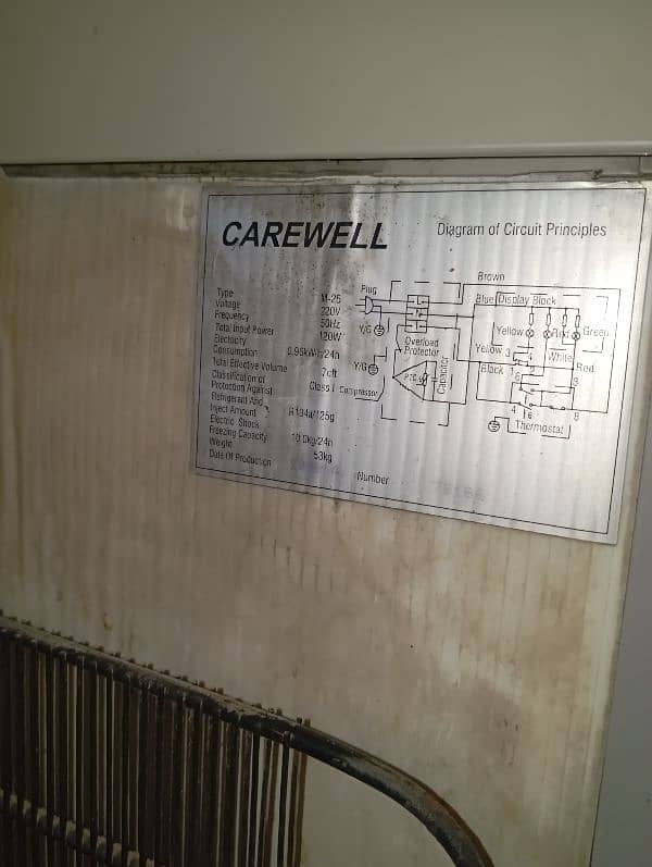 Carevell Freezer 3