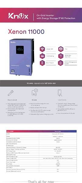 knox solar inverters and Raybit inverter 0