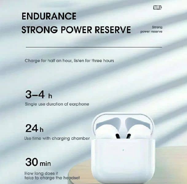 NEW Pro 4 Earbuds 3