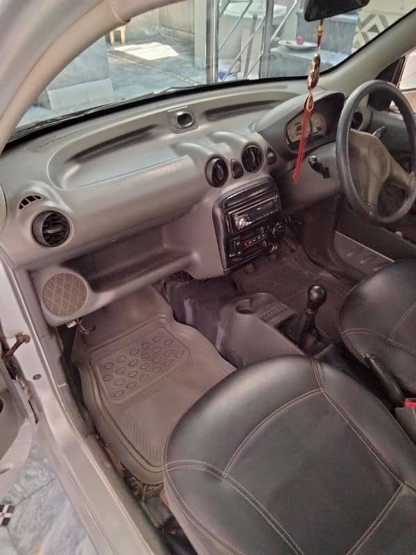 Hyundai Santro 2004 2