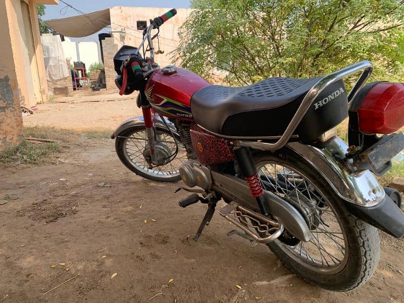 honda 125 2017 model 5