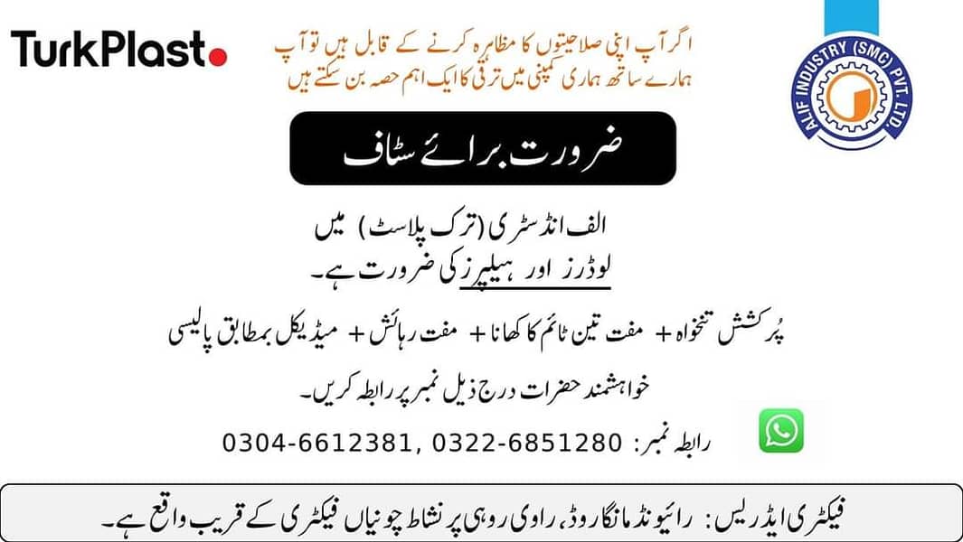 Helper/Loader required Raiwind 0