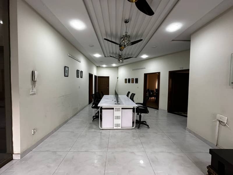 Semi Commercial Office space available for Rent 5