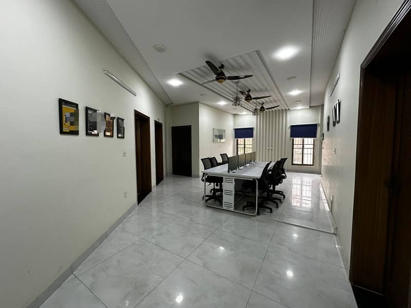 Semi Commercial Office space available for Rent 9