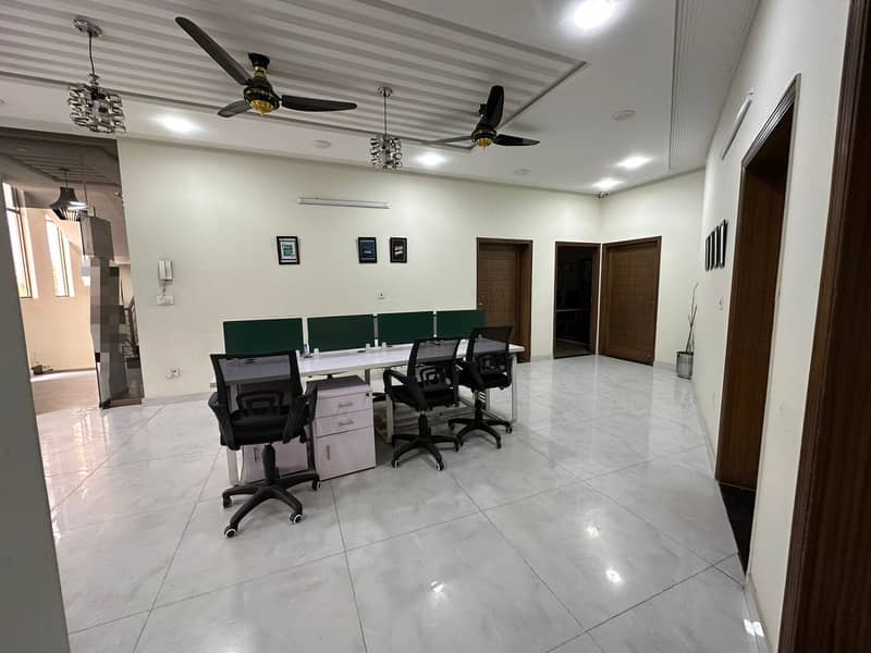 Semi Commercial Office space available for Rent 18