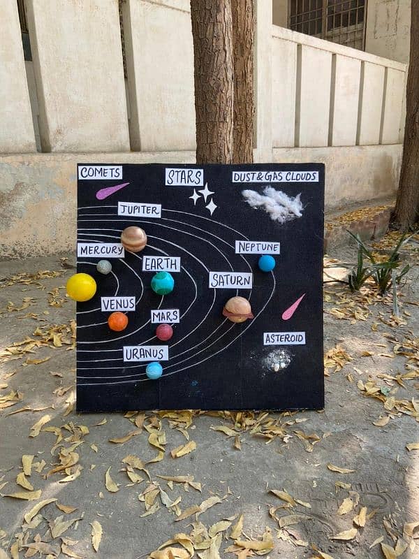 Solar System Model 1