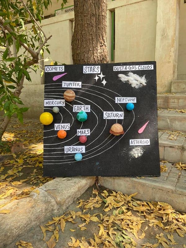 Solar System Model 5