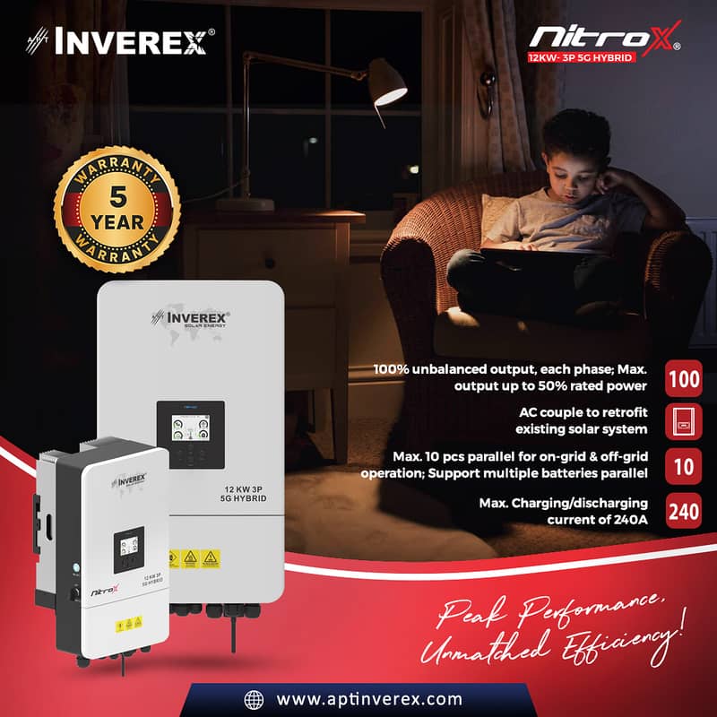 BEST DEAL ON  INVEREX NITROX 12KW HYBRID 1