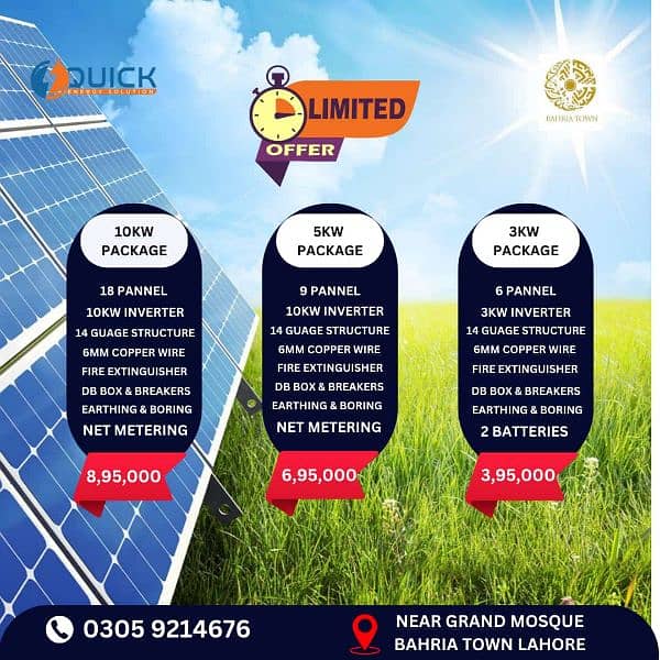 Solar Inverter | Solar Installation | Solar Structure | Solar Panels 0