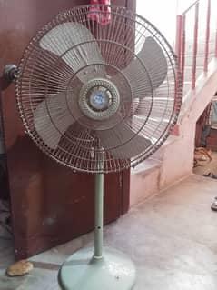 Stand Fan GFC running condition