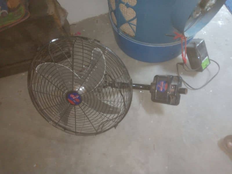 Solar fan 1