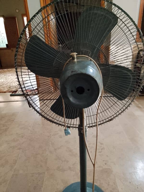 Floor fans 3