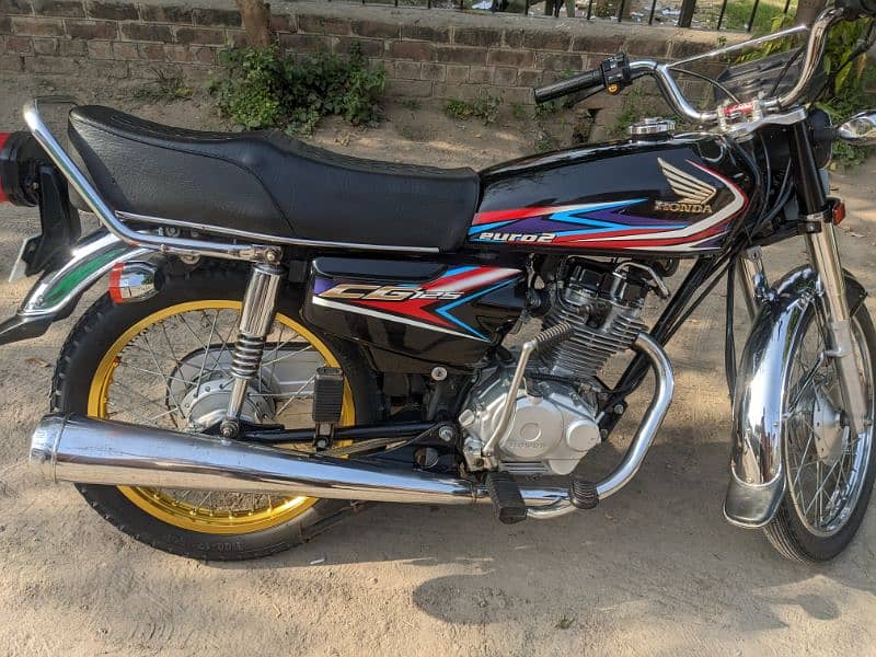 honda 125 2015 model 1