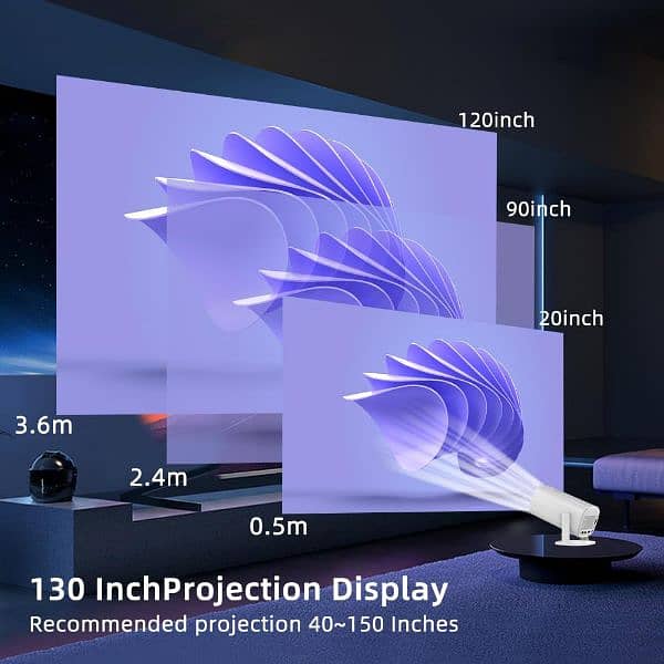 Projector 1080P 4K 2