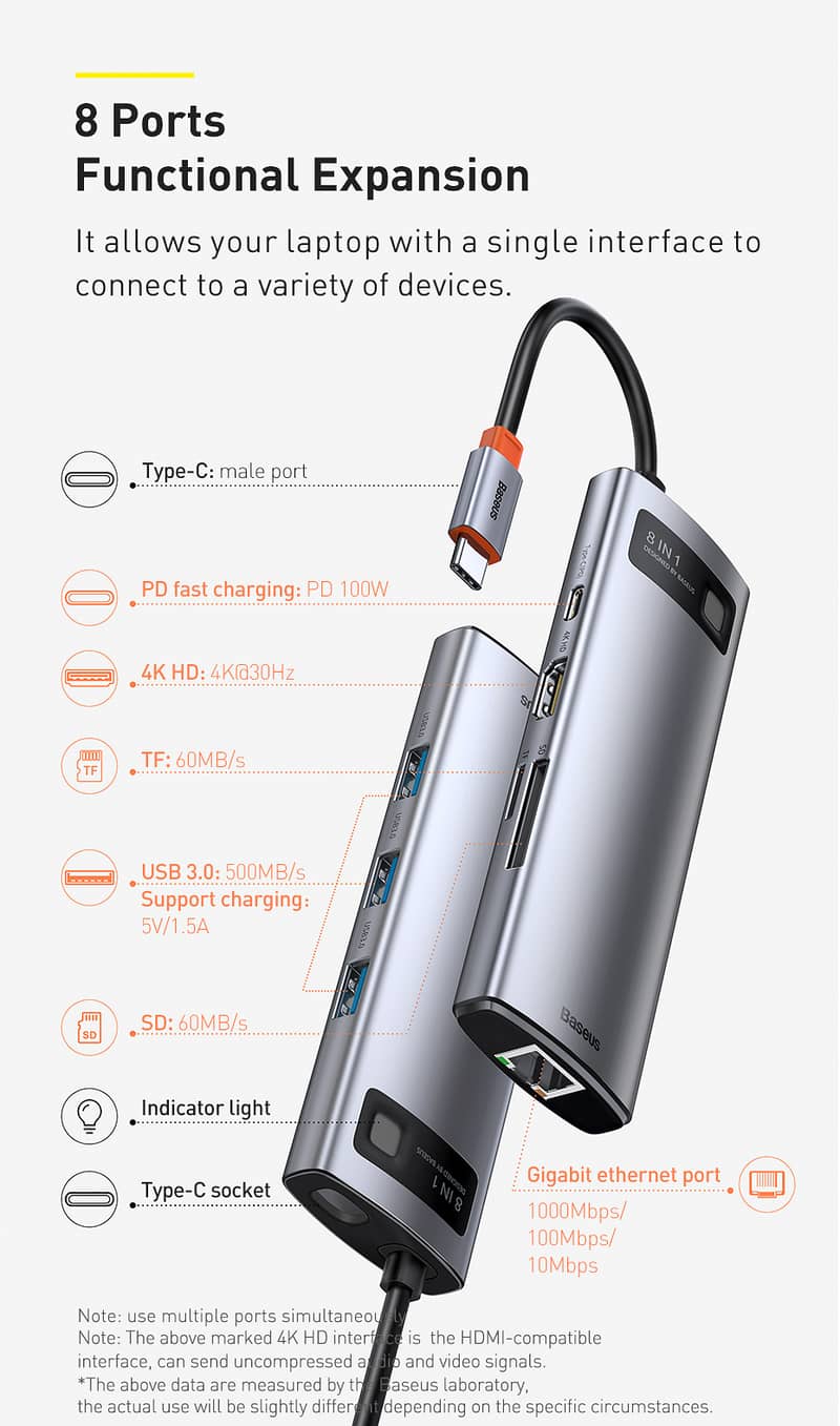 Baseus Metal Gleam Series 8-in-1 Type-C HUB / Baseus Mouse (F01A/F01B) 8